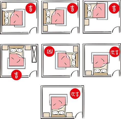 房間 床的位置|My Space／「居家風水學⸺臥室篇」床要怎麼擺？。